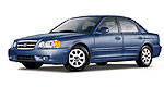 2004 Kia Magentis Road Test