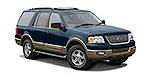 Gas Prices Reduce Sales of Full-Size SUVs
