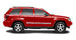 2005 Jeep Grand Cherokee Limited Road Test