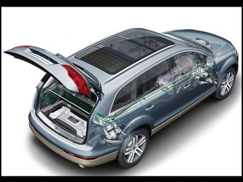 2005 Audi Q7 Hybrid Concept