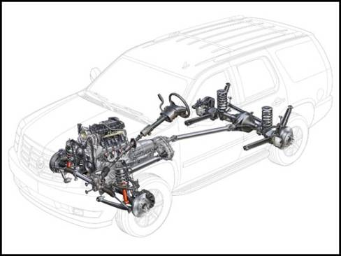 2007 Cadillac Escalade