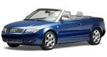 2006 Audi S4 Quattro Cabriolet Road Test