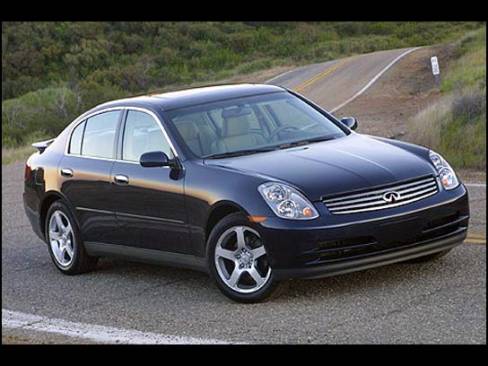 Véhicule à roues motrices arrière, la G35 offre le fameux V6 de 3.5 litres que Nissan utilise dans la plupart des ses véhicules. Ce moteur, d'une puissance de 260 chevaux, est couplé à une boîte automatique à 5 rapports.