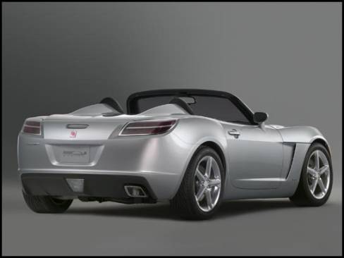 Saturn Sky
