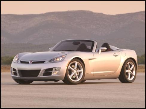 Saturn Sky