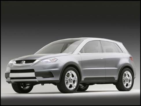 Acura RDX
