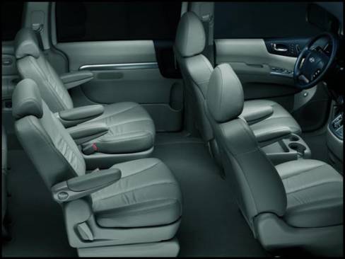 Hyundai Entourage 2007