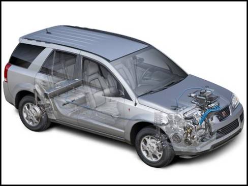 2007 Saturn VUE Green Line (Photo: General Motors)