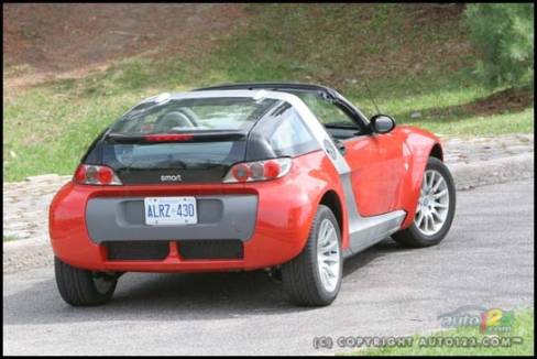 2003 smart roadster (Photo: Philippe Champoux)