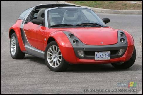 2003 smart roadster (Photo: Philippe Champoux)