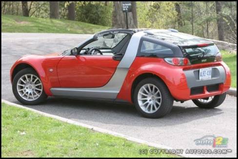 2003 smart roadster (Photo: Philippe Champoux)