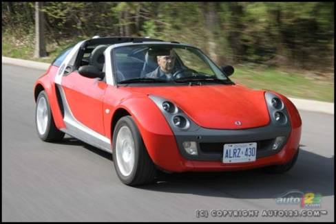 2003 smart roadster (Photo: Philippe Champoux)