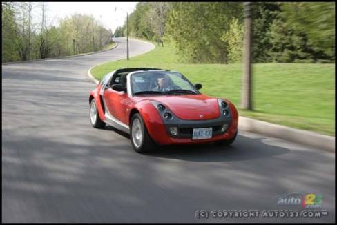 2003 smart roadster (Photo: Philippe Champoux)