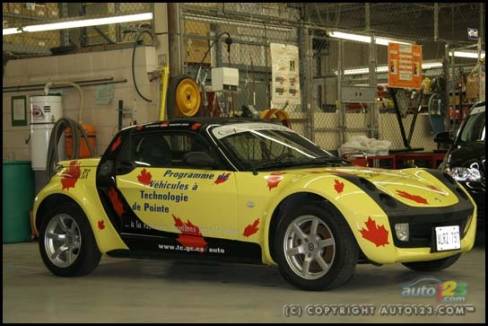 2003 smart roadster (Photo: Philippe Champoux)