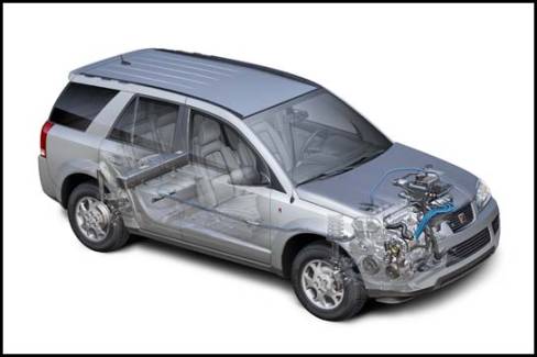2007 Saturn Vue Green Line (Photo: General Motors)