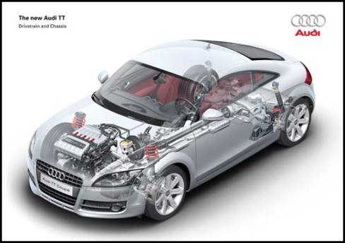 Audi TT (Photo: Audi)