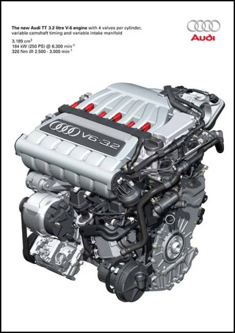 Audi TT (Photo: Audi)