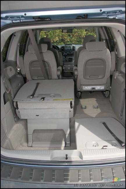 2007 Hyundai Entourage GL Confort (Photo: Philippe Champoux)