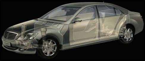 Mercedes-Benz S 600 Guard (Photo: DaimlerChrysler)