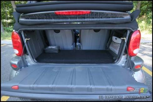 2006 smart fortwo pulse cabriolet (Photo: Philippe Champoux, Auto123.com)