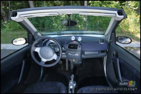 2006 smart fortwo pulse cabriolet (Photo: Philippe Champoux, Auto123.com)