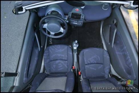 2006 smart fortwo pulse cabriolet (Photo: Philippe Champoux, Auto123.com)