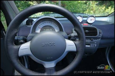 2006 smart fortwo pulse cabriolet (Photo: Philippe Champoux, Auto123.com)