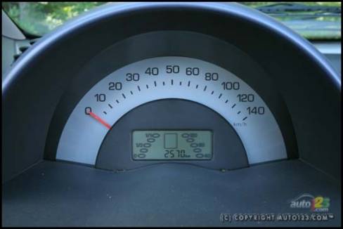 2006 smart fortwo pulse cabriolet (Photo: Philippe Champoux, Auto123.com)