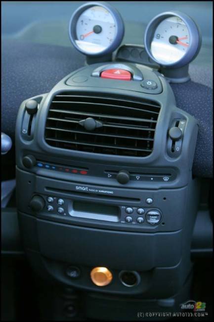 2006 smart fortwo pulse cabriolet (Photo: Philippe Champoux, Auto123.com)