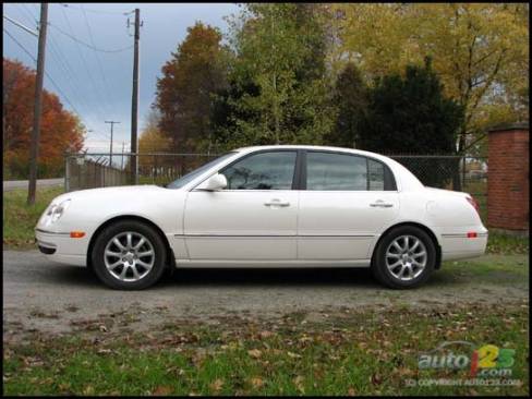 Photo: Mathieu St-Pierre