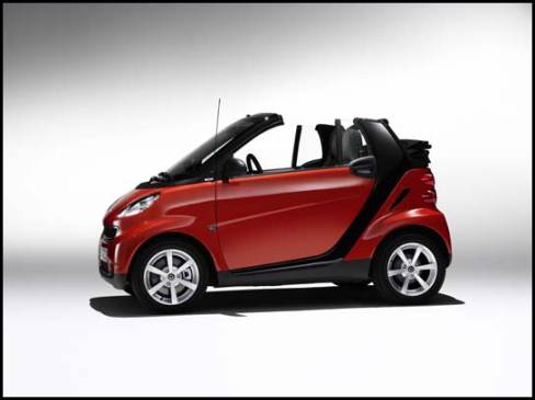 (Photo: smart)