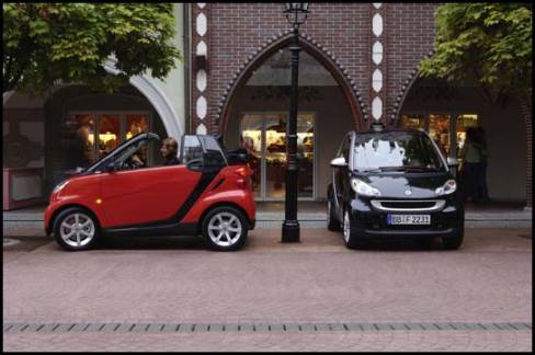 (Photo: smart)