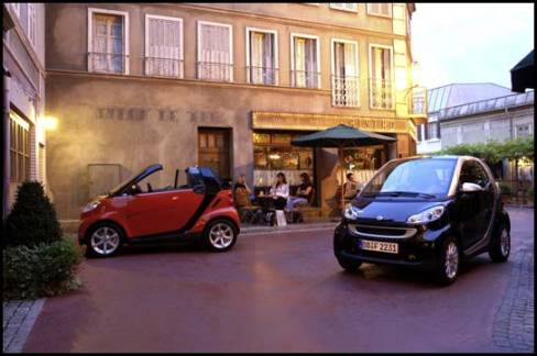 (Photo: smart)