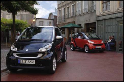 (Photo: smart)