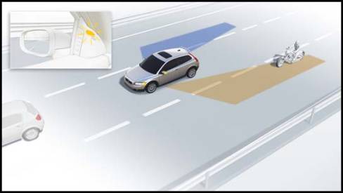 Volvo C30 2007 (Photo: Volvo)