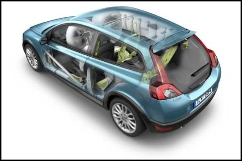 Volvo C30 2007 (Photo: Volvo)