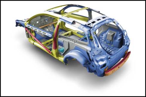 Volvo C30 2007 (Photo: Volvo)