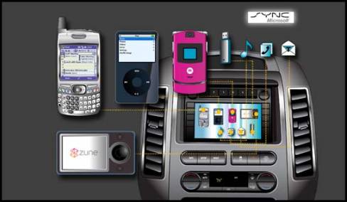 Ford Focus 2008 (Photo: Ford)