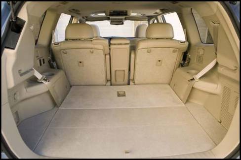 Toyota Highlander hybride 2008