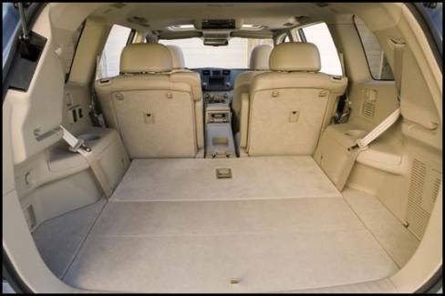 Toyota Highlander hybride 2008