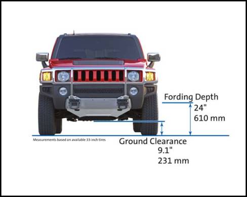 2008 Hummer H3