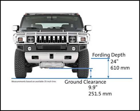 2008 Hummer H2