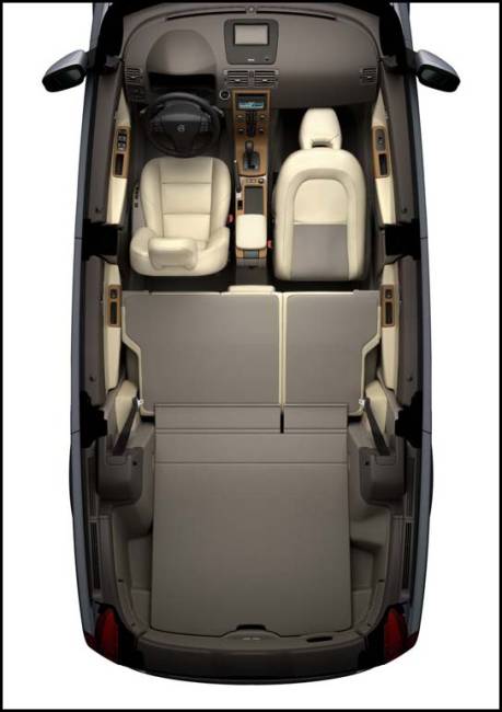 2008 Volvo V50