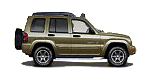 2003 Jeep Liberty Renegade Road Test