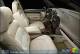 2002-2007 Buick Rendezvous Pre-Owned
