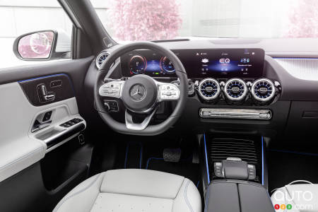 Mercedes-Benz EQA, intérieur
