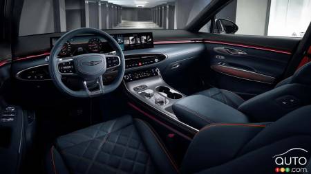 Interior of 2025 Genesis GV70