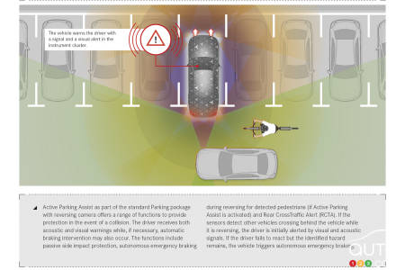 Automatic parking and braking system