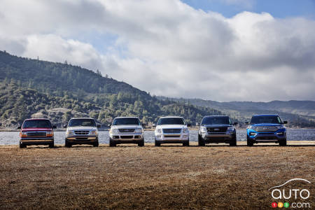 Ford SUVs