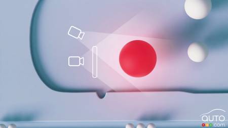 Le fonctionnement du 'Driver Understanding System'